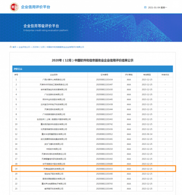 定了 | 天津拾起賣(mài)科技為中國(guó)軟件和信息服務(wù)業(yè)AAA級(jí)企業(yè)